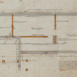 Stable foundation plan
