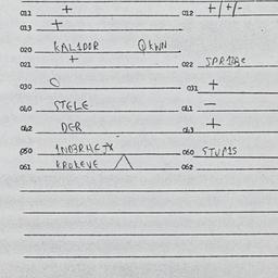 Eastern questionnaire, answ...