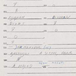 Eastern questionnaire, answ...