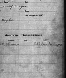 Carnegie General Donations,...