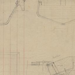 Swimming pool details