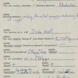 Western questionnaire, answ...