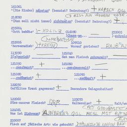 Western questionnaire, answ...