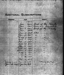 Carnegie General Donations,...