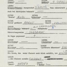 Western questionnaire, answ...