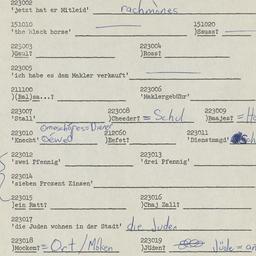 Western questionnaire, answ...