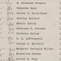 Board of Trustees