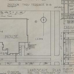 Landscape plan, details