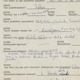 Western questionnaire, answ...