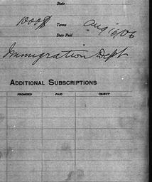Carnegie General Donations,...