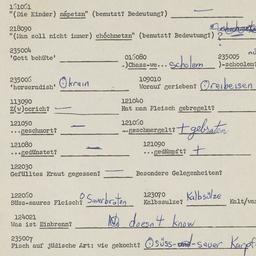Western questionnaire, answ...
