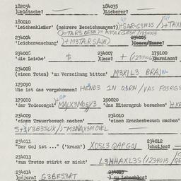 Western questionnaire, answ...