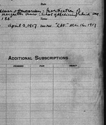 Carnegie General Donations,...
