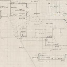 Improvement plan