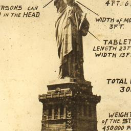 Statue of Liberty on Bedloe...