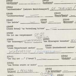 Western questionnaire, answ...