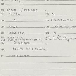 Eastern questionnaire, answ...