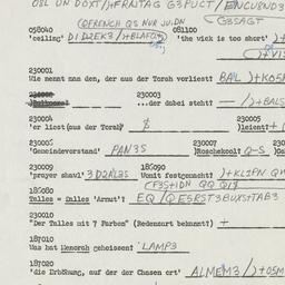 Western questionnaire, answ...