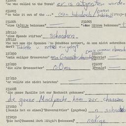 Western questionnaire, answ...