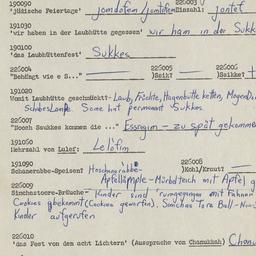 Western questionnaire, answ...
