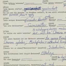 Western questionnaire, answ...