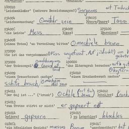 Western questionnaire, answ...