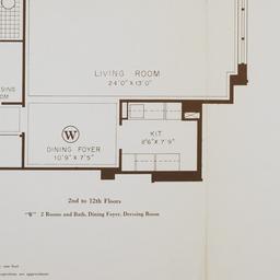 Brevoort, 11 Fifth Avenue, ...