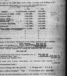 Carnegie Gifts and Grants t...