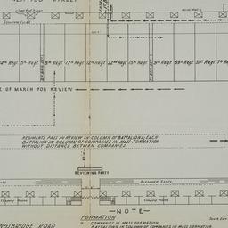 Chart: 1942 December 20