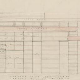 Utility, kitchen interior e...