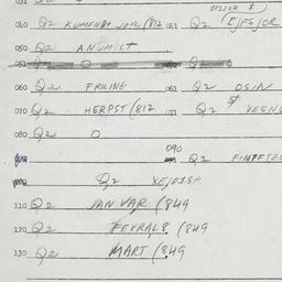 Eastern questionnaire, answ...