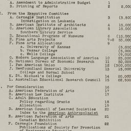 Board Meeting, 2/19/1930