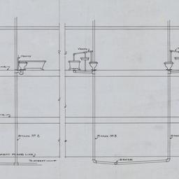Plumbing elevations