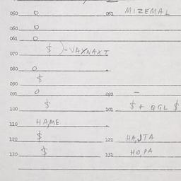 Eastern questionnaire, answ...