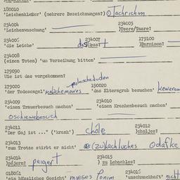 Western questionnaire, answ...