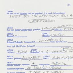 Western questionnaire, answ...