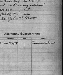 Carnegie General Donations,...