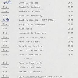 Board of Trustees