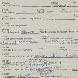 Western questionnaire, answ...