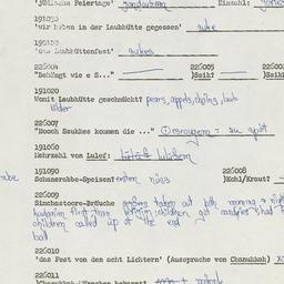 Western questionnaire, answ...