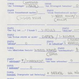 Western questionnaire, answ...