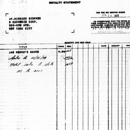 Royalty statement from Harp...
