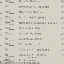 Board of Trustees
