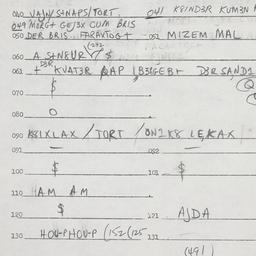 Eastern questionnaire, answ...