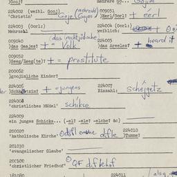 Western questionnaire, answ...