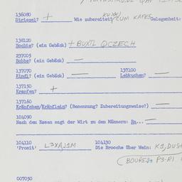 Western questionnaire, answ...