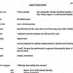 Handouts, 2004-05-12. Death...
