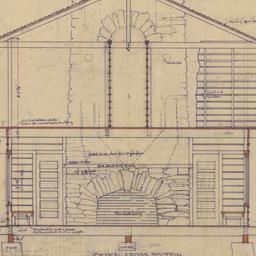 Vertical cross section