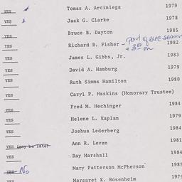 Board of Trustees