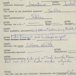 Western questionnaire, answ...